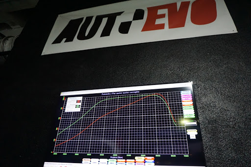 AutoEvo - Thumbnail