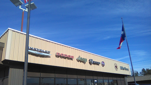 Mike Perry Motor Company