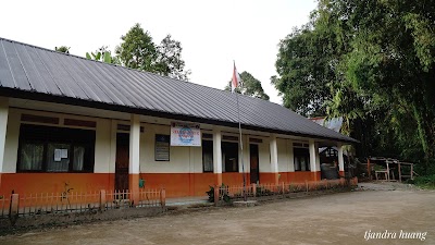 Photos of SD 02 NAGARI SUNGAI LANDIA