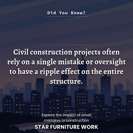 Did You Know?