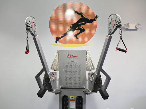 Kinetic Performance - Visual