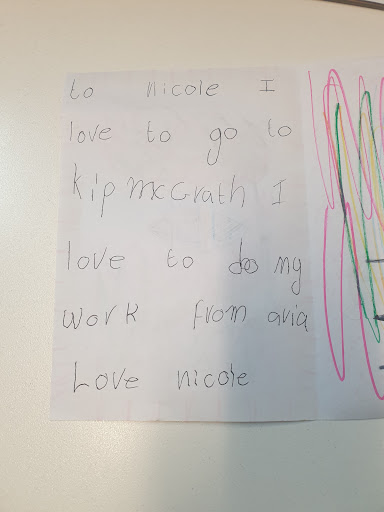 Kip McGrath Wonthaggi - English & Maths Tutoring - Thumbnail