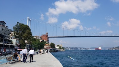 İstanbul Türbeler Müzesi Müdürlüğü