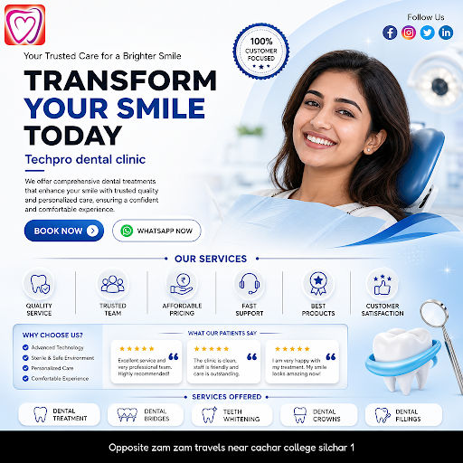 Teeth Whitening post image