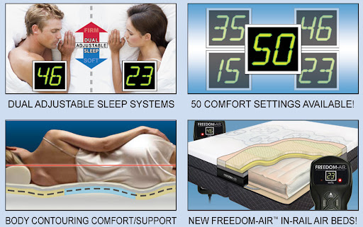 Healthy Sleep Mattress Gallery Gallery - United States