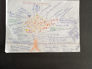 Photo n°9 de L'arbre à soyn-h à Les Herbiers (Praticien de médecine alternative)
