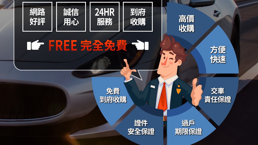 鑫融汽車 中古車二手車買賣高價估車汽車貸款 台東二手國產車 高價二手車收購 高價估車 新中古車 汽車買賣 休旅車買賣