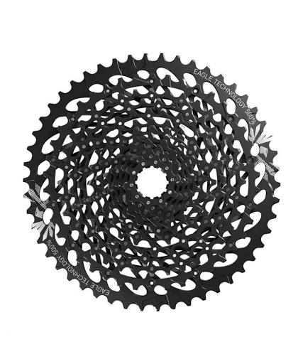 Thoro Bicycles - Visual