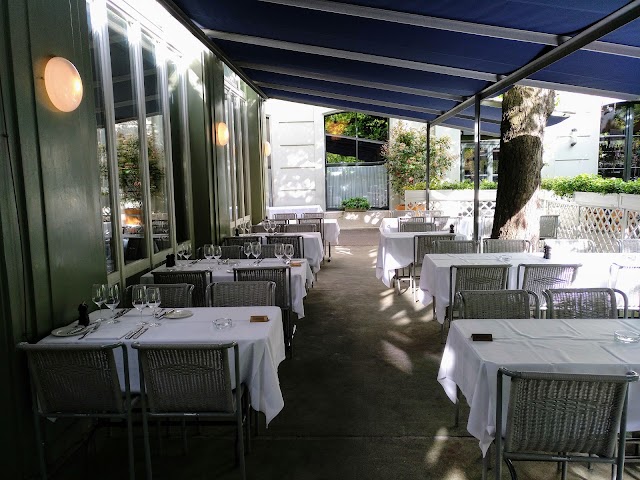 Restaurant Kunsthalle