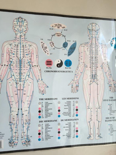 Sterk Massage