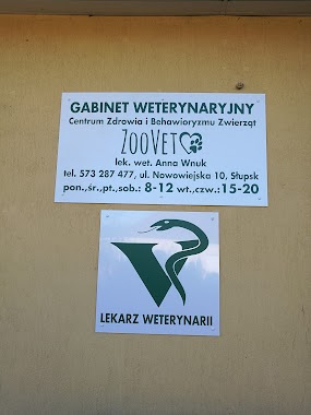 ZooVet Gabinet Weterynaryjny Centrum Zdrowia i Behawioryzmu Zwierząt, Author: ZooVet Gabinet Weterynaryjny Centrum Zdrowia i Behawioryzmu Zwierząt