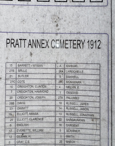 Pratt Annex Cemetery Gallery - United States