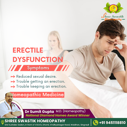 "Rediscover intimacy with Homeopathic Medicine! Say goodbye to reduced sexual desire and troubles… post image
