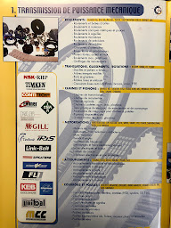 Photo n°6 de ️ Bassaler - Fournitures industrielles - Magasin de roulements, courroies, chaines et pignons à Villeneuve-sur-Lot (Entrepreneur spécialisé en mécanique)