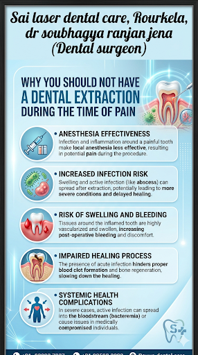 Dental tips// dental education//Roukela dental clinic// best dental clinic// dental photography//… post image