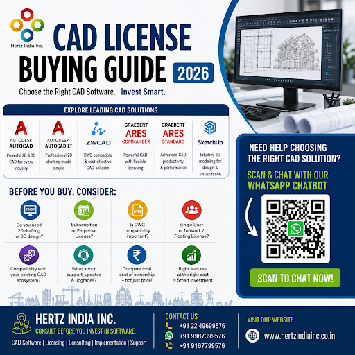 CAD License Buying Guide 2026 post image