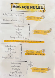 Photo n°3 de Brasserie Du Pian à Le Pian-sur-Garonne (Brasserie)