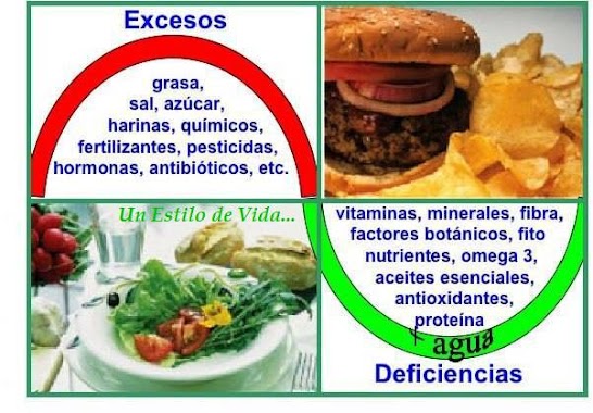 HERBALIFE asociado independiente, Author: HERBALIFE asociado independiente