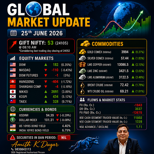 Business update post image
