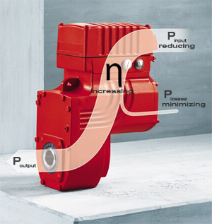 SEW-Eurodrive Biuro Techniczne Radom, Author: Marcin Majcher