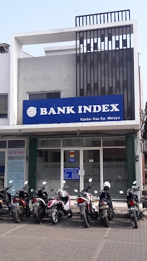 Bank Index, Author: Linawati Lie