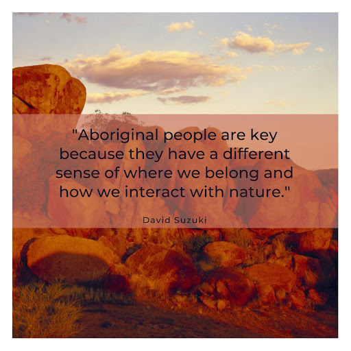 Aboriginal Art - Thumbnail