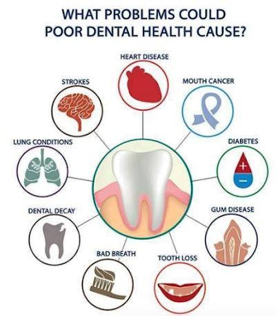 Dr. Donald T. Norby, DMD - Children & Teen Dental of Alabama