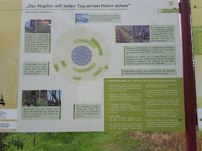 Photos of Bauernpfad Kressbronn