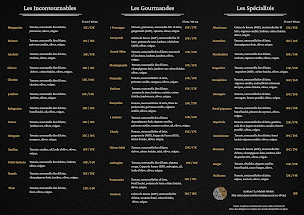 Photo n°39 de Au Four à Bois à Anse (Pizzas à emporter)