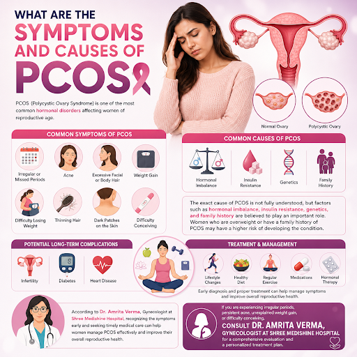 Kidney disease often develops silently, with many people experiencing no symptoms in its early st… post image