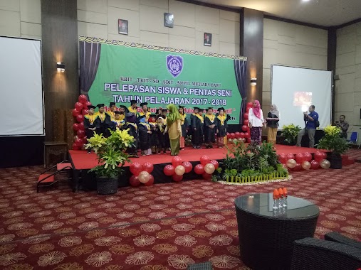 Sekolah Tinggi Ilmu Ekonomi Tri Bhakti, Author: EVA ANGGRAENI