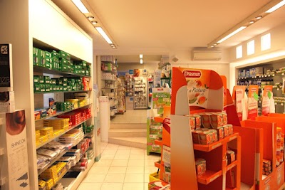 Farmacia Cairoli