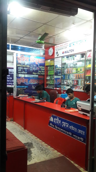 Photos of Budhal Bazar