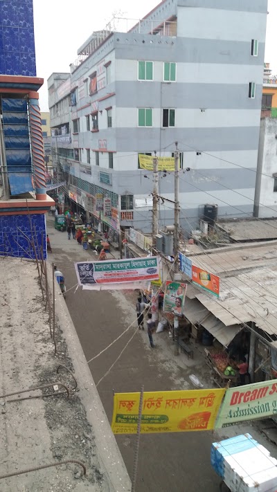Photos of Meraj Nagar Super Market