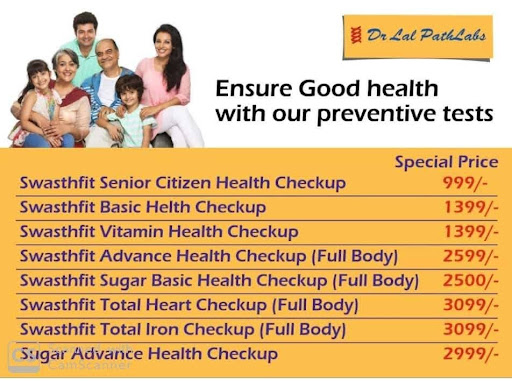 PREVENTIVE TEST PACKAGE 10 % OFF