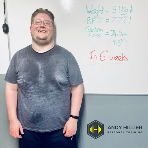 Andy Hillier Personal Training - Thumbnail