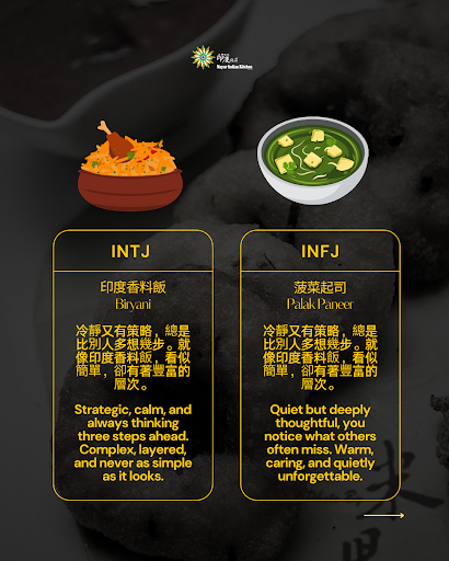 🇹🇼 你的 MBTI，換成印度料理會是什麼？🍛✨🇬🇧 Your MBTI, but Make It Indian Food 🍛✨ post image