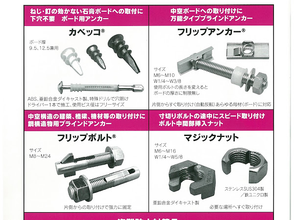 お年玉セール特価】【お年玉セール特価】イイファス マジックナット 製造、工場用