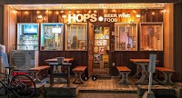 HOPS