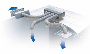 Photo n°9 de Alliance Eco Concept Climatisation à Cagnes-sur-Mer (Fournisseur d'équipements de chauffage)