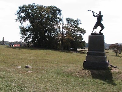 Gettysburg Tour Options