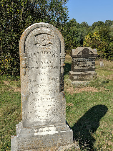 Golconda Cemetery