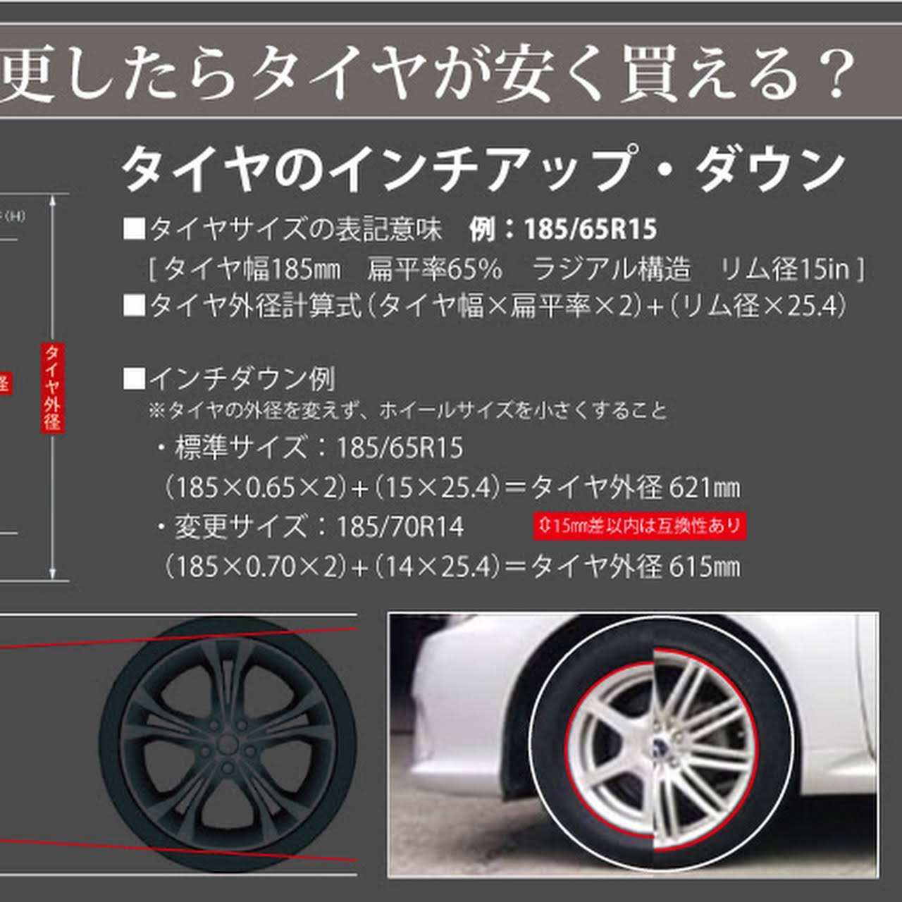 株 庄内タイヤ