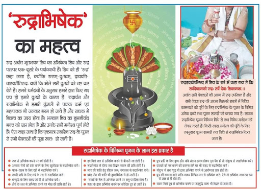 Importance of Rudrabhishek post image