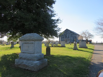 Jacksonville Cemetery Co