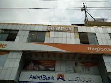 Allied Bank abbottabad