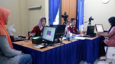 Photos of Polres Bantul