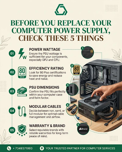 Thinking of replacing your power supply? 🖥️ Check these 5 critical points first to ensure optimal… post image