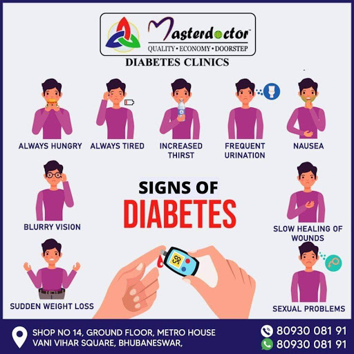 To know more details and to book your Appointment kindly call or WhatsApp us on our dedicated pat… post image