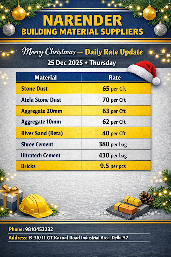 Today Rate for Narender Building Material Suppliers  post image